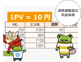 成果連動型の料金体系