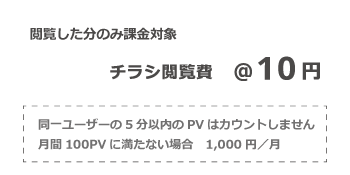 料金